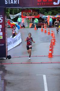 BIB: 042506, 2019
                            <button type="button" onclick="openModal(5743801)" class="btn btn-primary btn-sm float-right btn-popup" data-toggle="modal" data-target=".modal-high-quality">
                        <i class="fas fa-shopping-cart"></i> Add to Cart
                    </button>
                                            <button type="button" onclick="isThisMe(5743801, true)" class="btn btn-success btn-sm float-right btn-popup btn-isme hidden" data-toggle="tooltip" data-placement="bottom" title="นี่คือรูปของคุณใช่ไหม คลิกที่นี่เพื่อเอาเข้าอัลบั้ม">
                        <i class="fas fa-plus"></i> Add to album
                    </button>
                    <button type="button" onclick="isThisMe(5743801, false)" class="btn btn-warning btn-sm float-right btn-popup btn-isnotme hidden">
                        <i class="fas fa-ban"></i> Remove from album
                    </button>